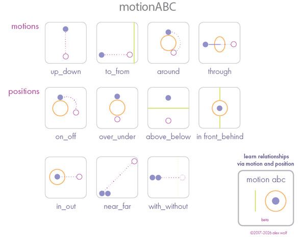 motion abc 2026 sm-MASTER.jpeg