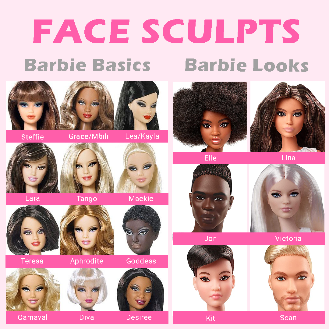 Barbie Looks vs. Barbie Basics -- How do they compare?